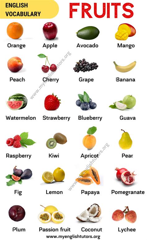 list of fruits a z.